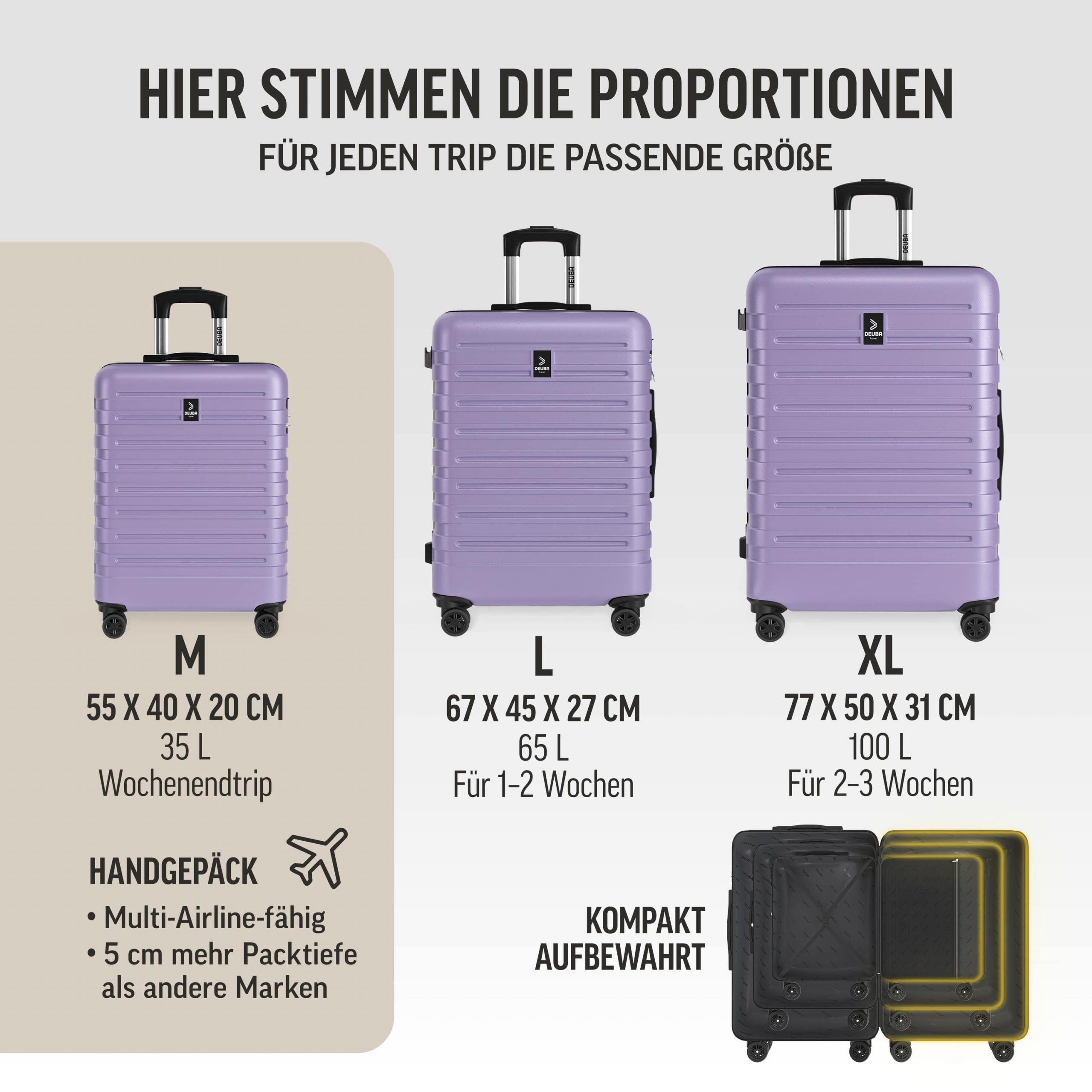 Hartschalenkoffer New York Set 3-tlg Pastelllila Rollen 360º ABS