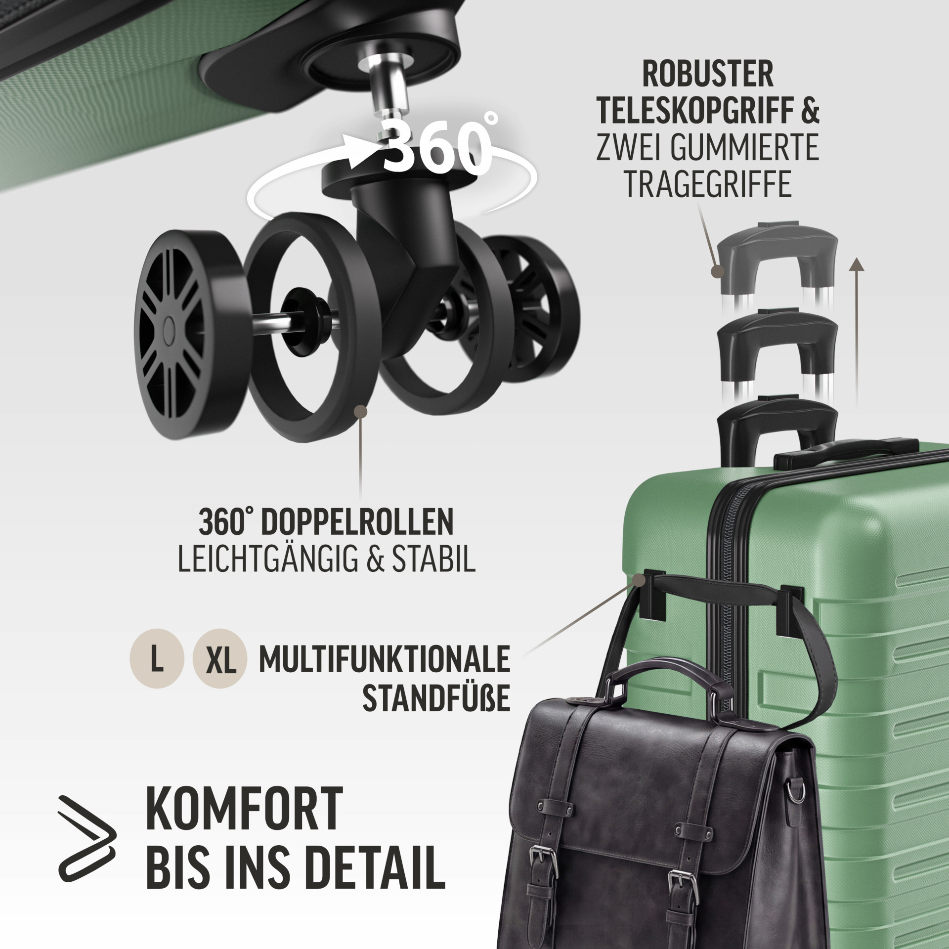 Hartschalenkoffer New York Set 3-tlg Pastellgrün Rollen 360º ABS