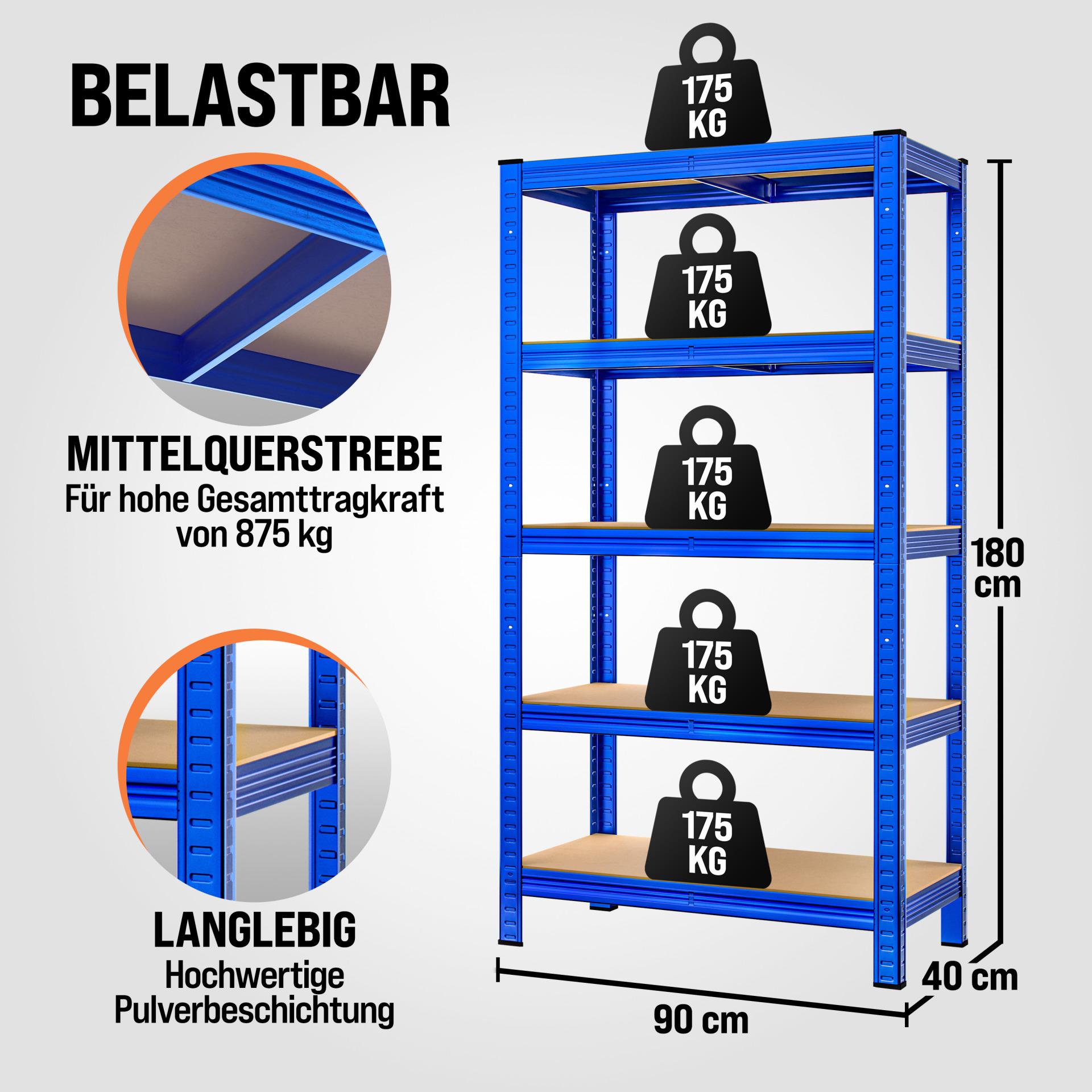 Schwerlastregal 2er-Set Blau 180x90x40cm pulverbeschichtet je 875kg