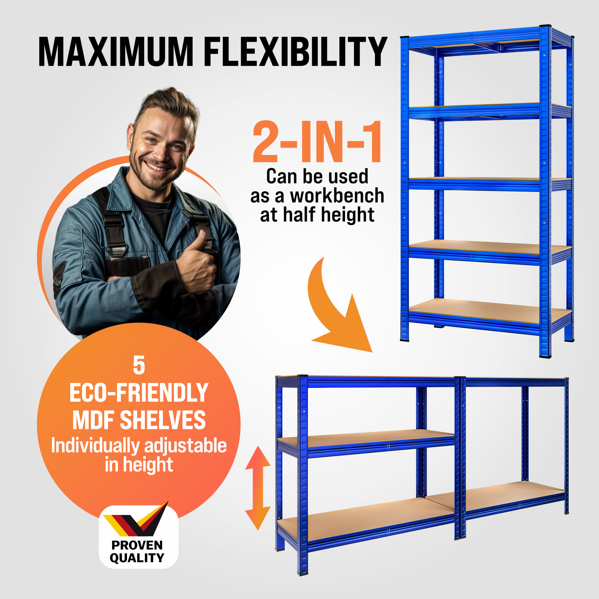 Schwerlastregal 2er-Set Blau 180x90x40cm pulverbeschichtet je 875kg