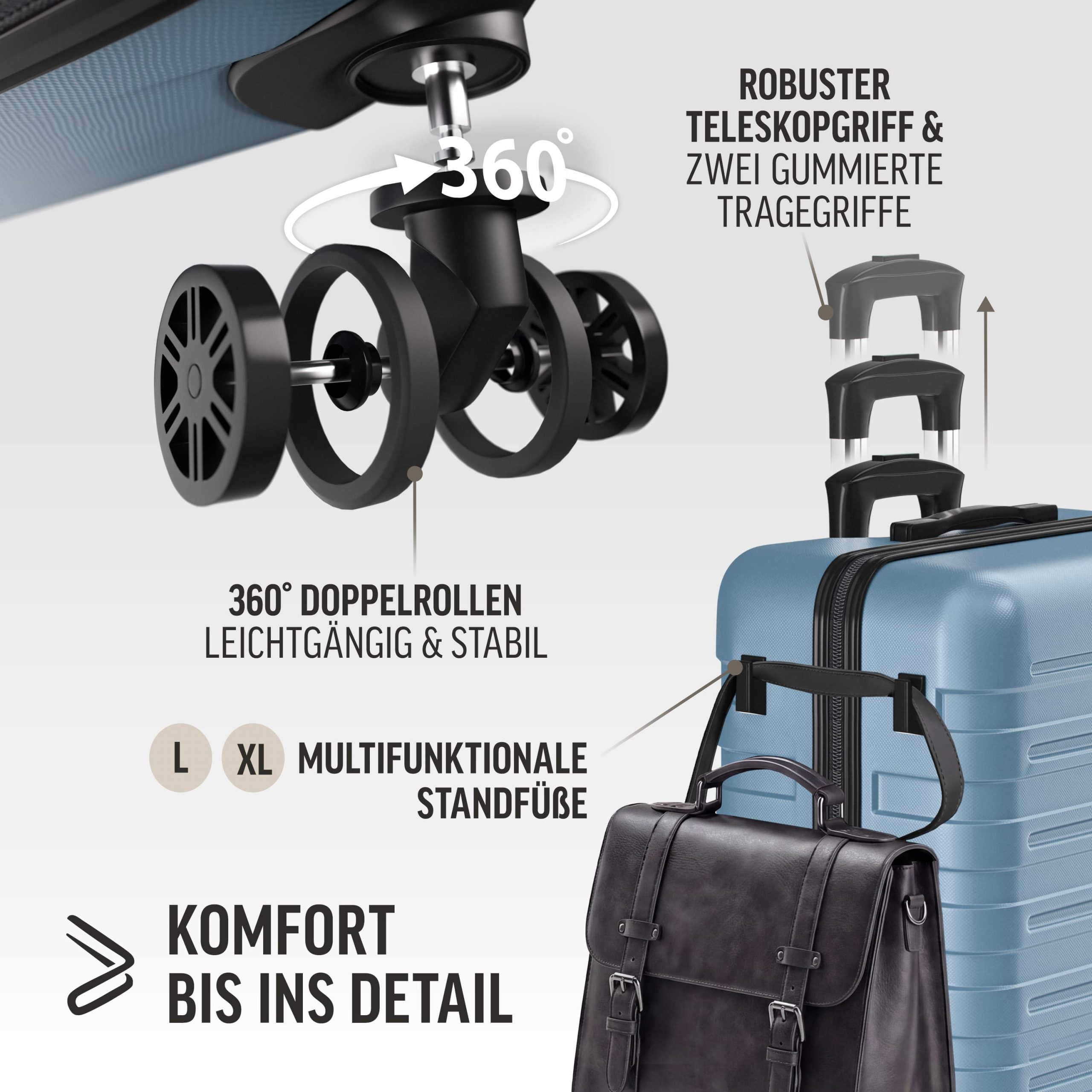 Hartschalenkoffer New York Set 3-tlg Pastellblau Rollen 360º ABS