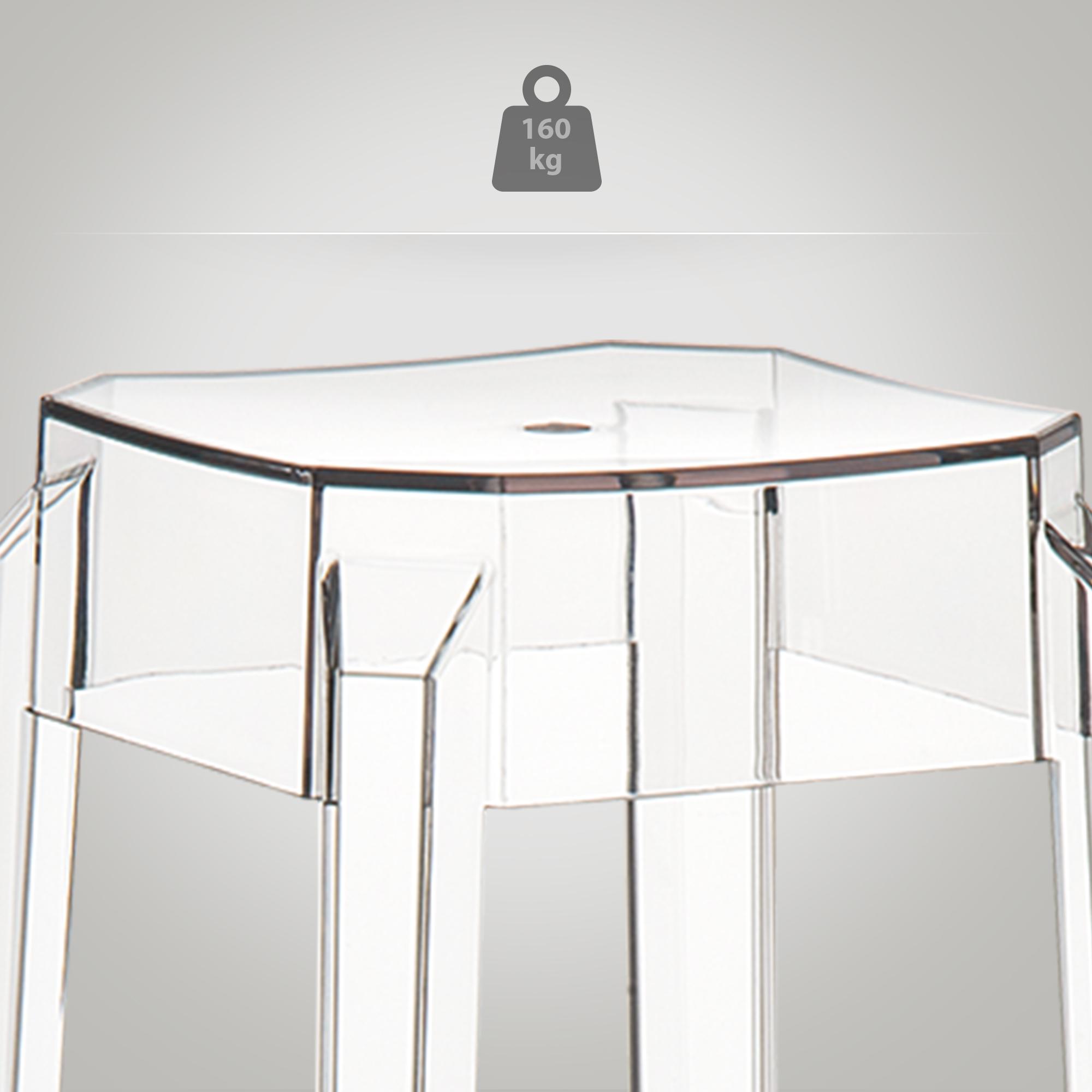 2er Set Barhocker Fox, transparent