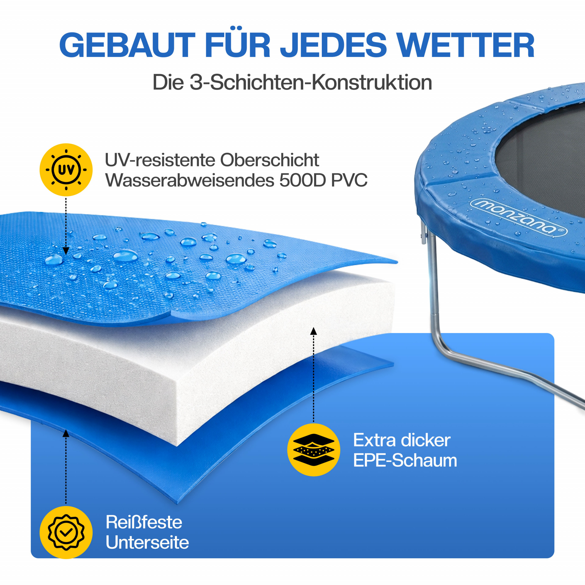 Trampolin Randabdeckung Blau Ø244cm V1
