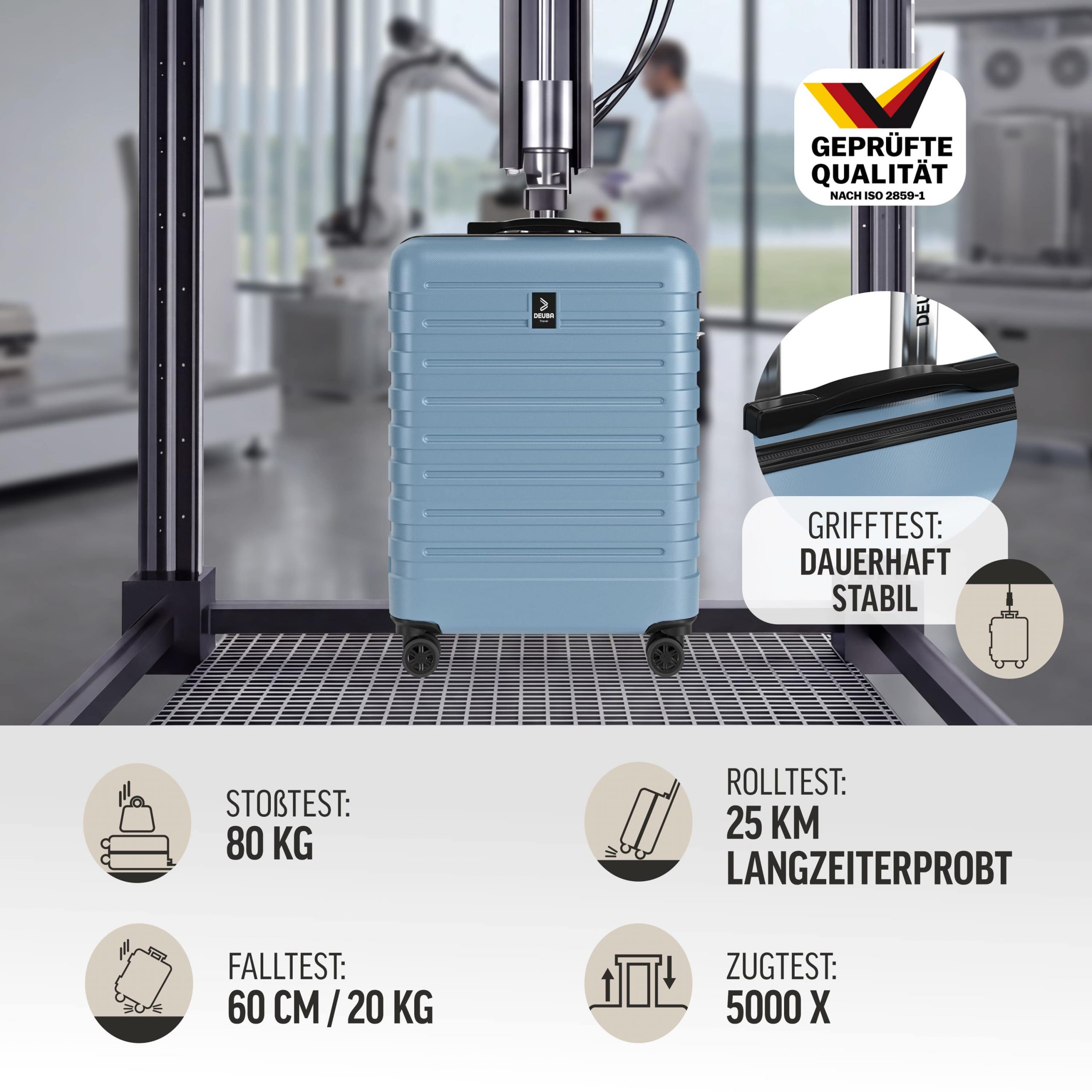 Hartschalenkoffer New York Set 3-tlg Pastellblau Rollen 360º ABS