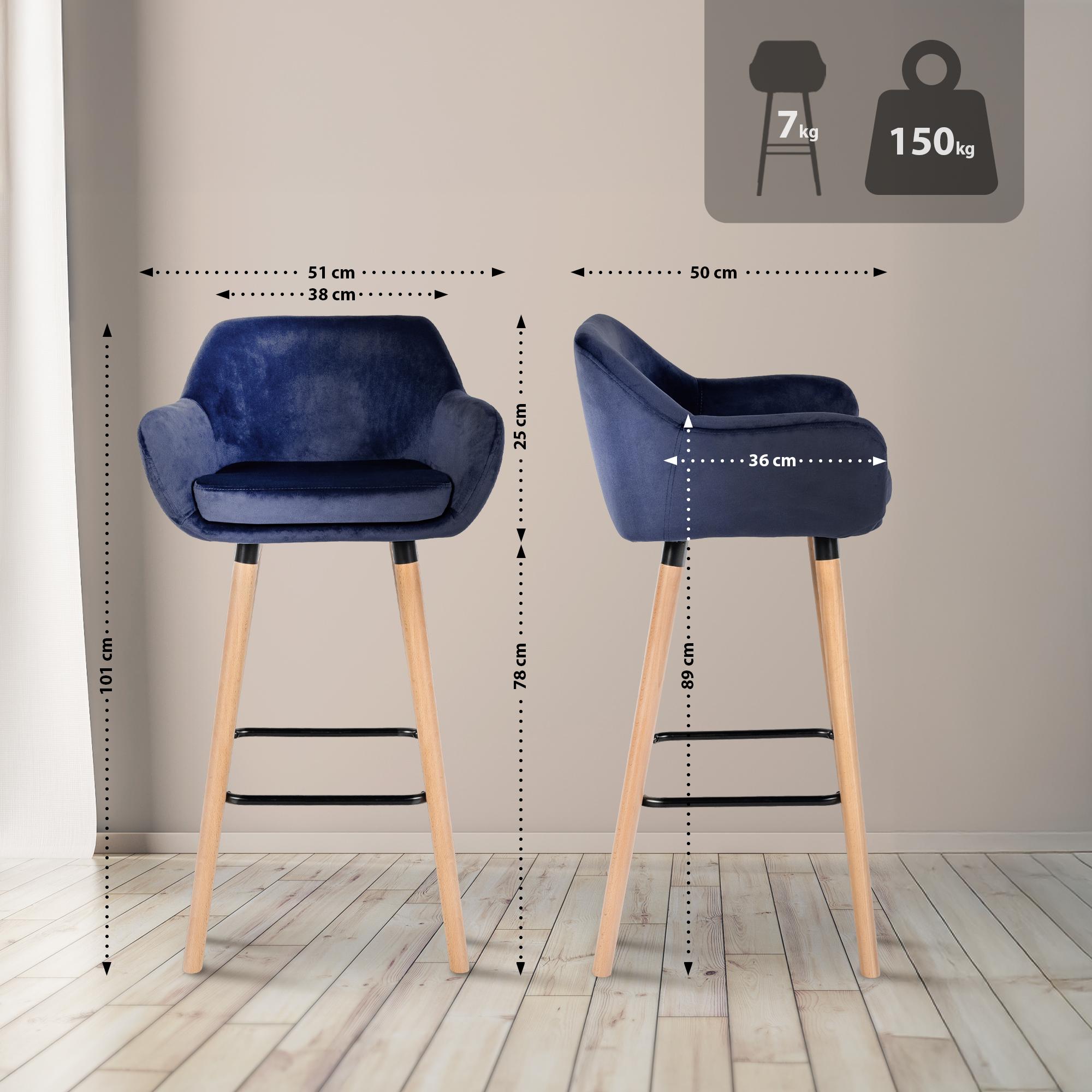 2er Set Barhocker Grant Samt, dunkelblau