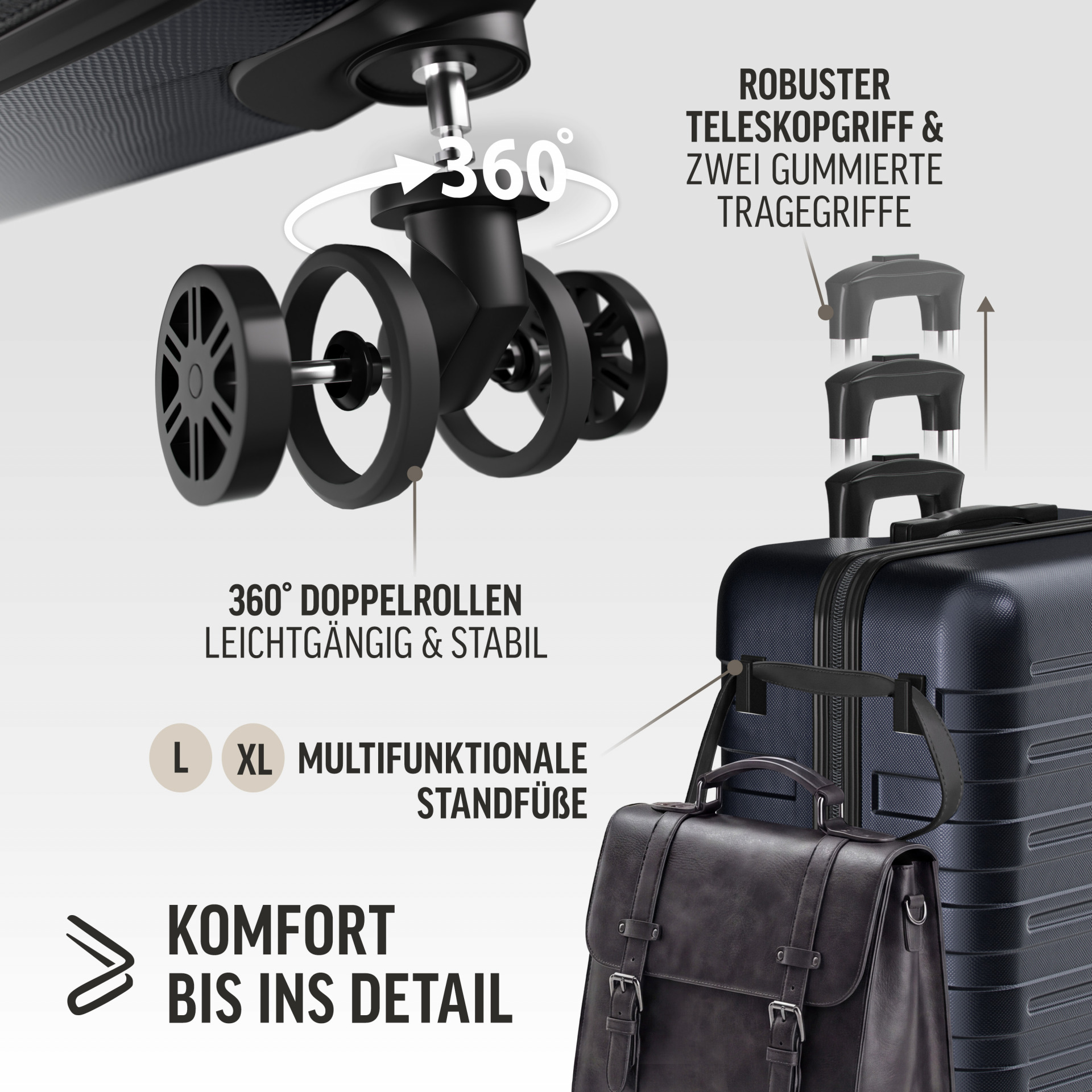 Hartschalenkoffer New York Set 3-tlg Dunkelblau Rollen 360º ABS