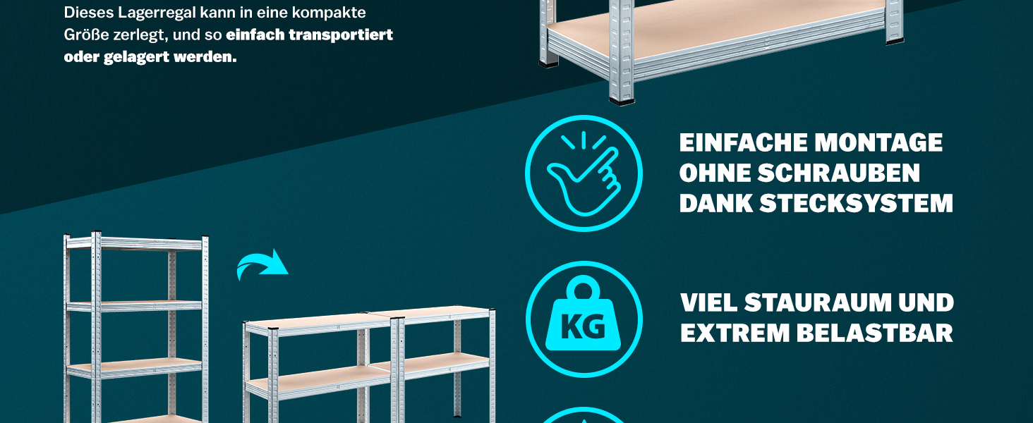 Schwerlastregal 2er-Set 170x75x30cm verzinkt 350kg