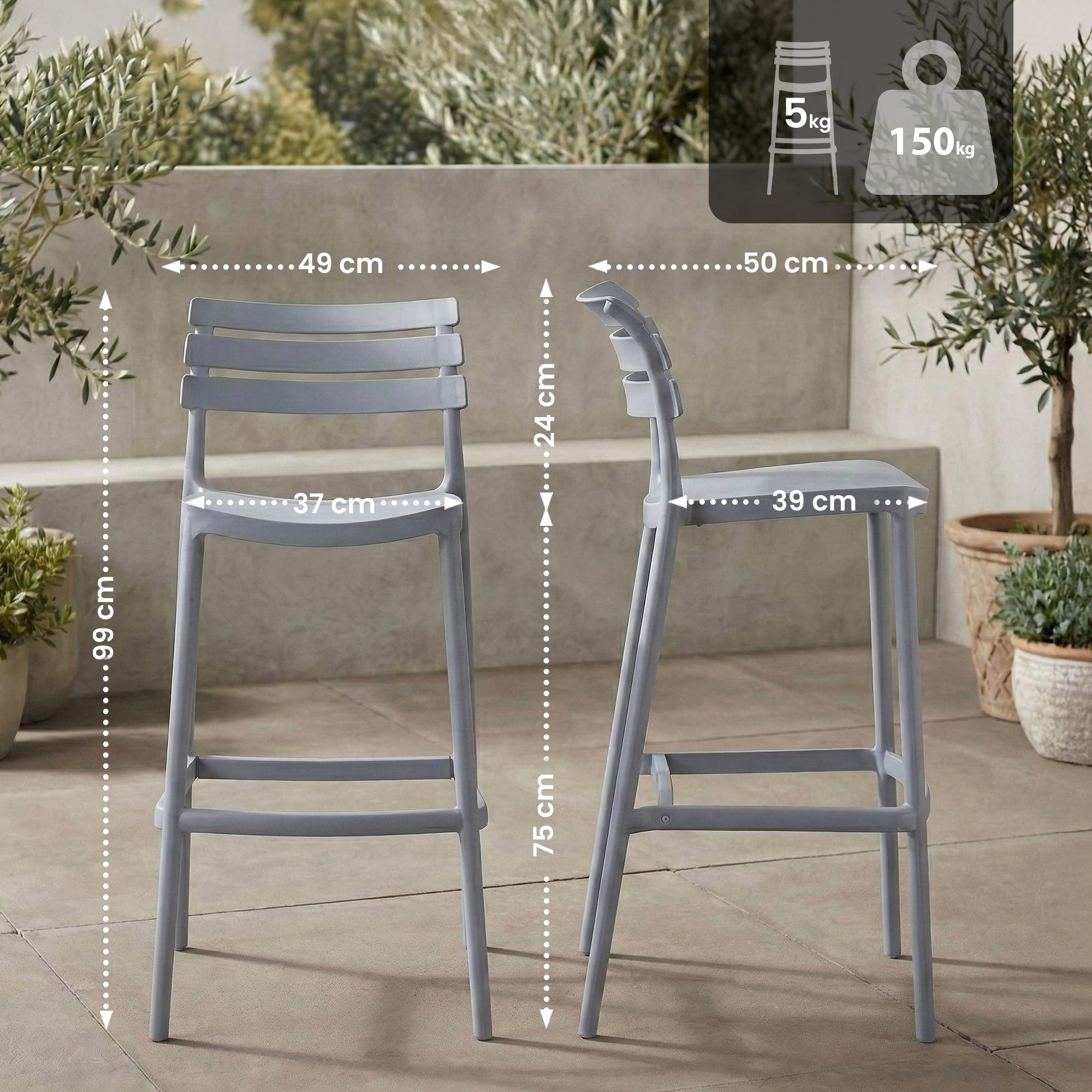 Barhocker Rafan, grau