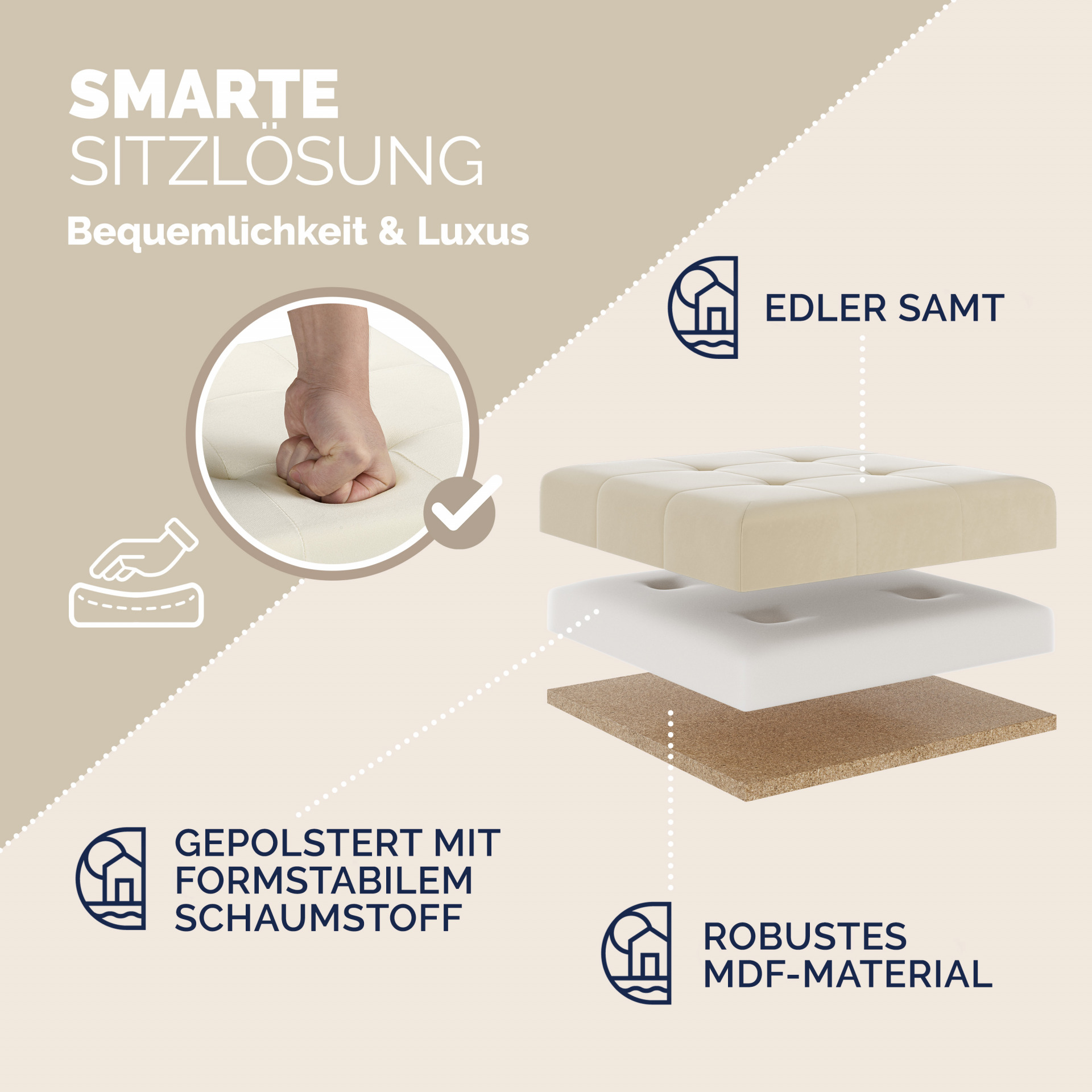 Sitzhocker Beige Samt 42x38x38cm faltbar