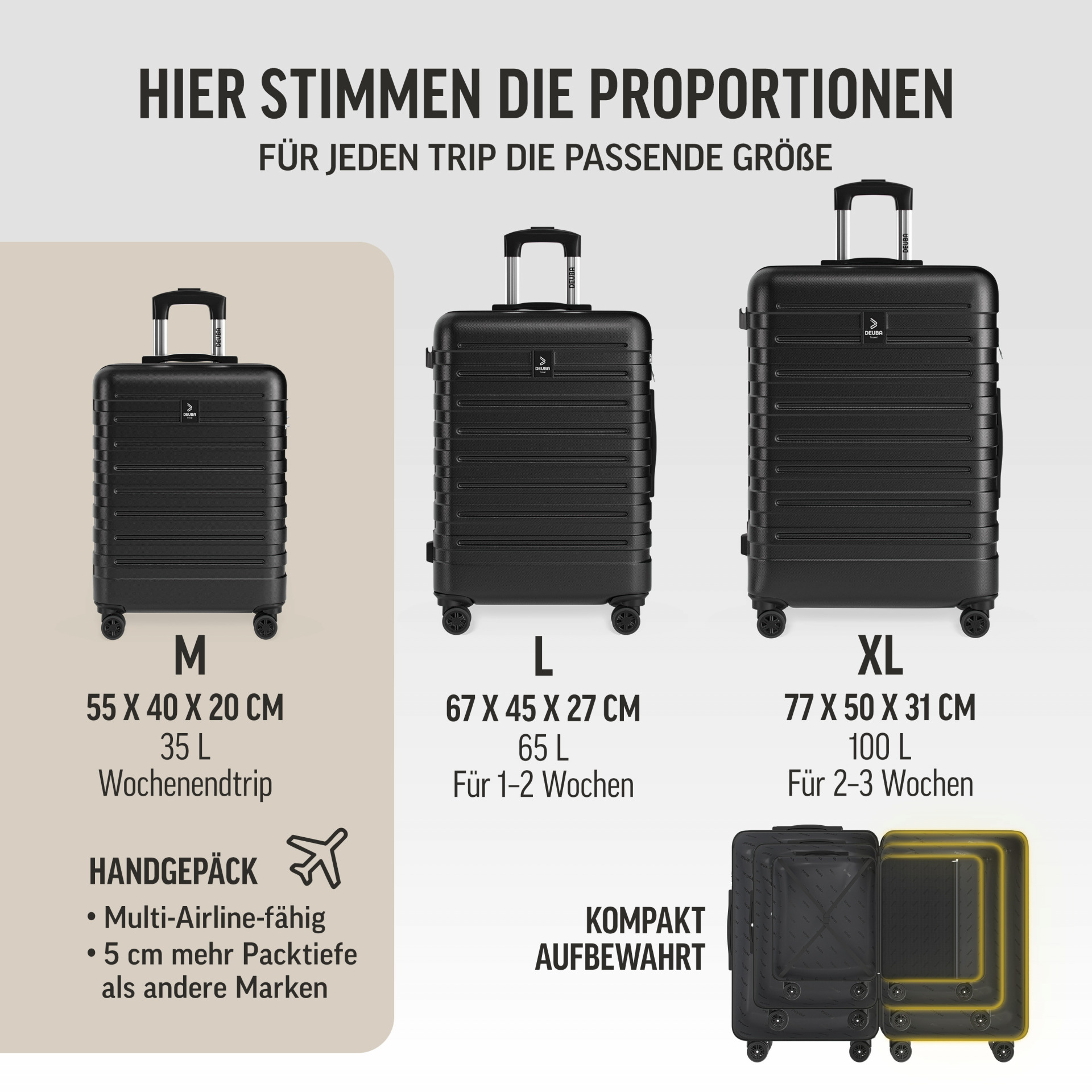 Hartschalenkoffer New York Set 3-tlg Schwarz Rollen 360º ABS