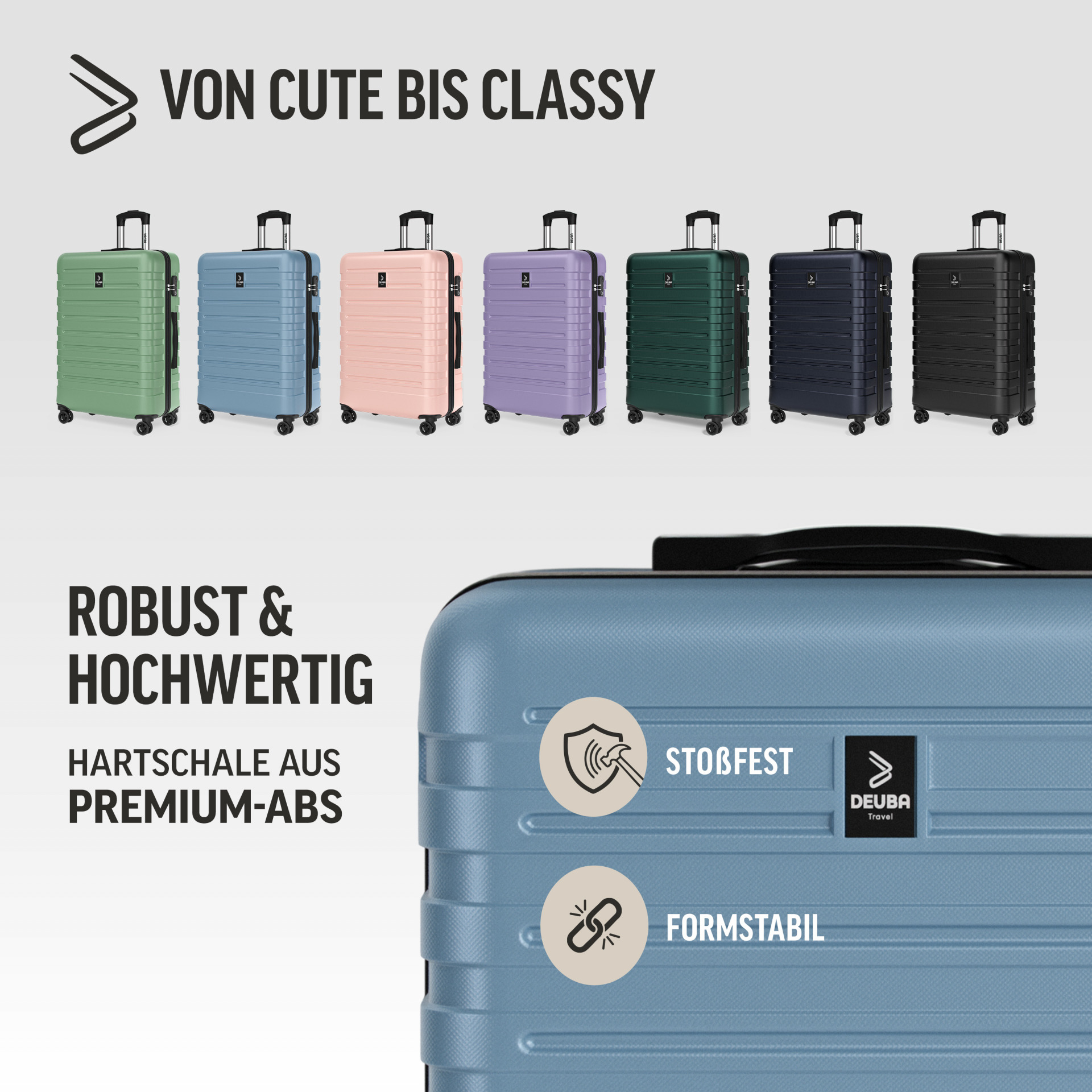 Hartschalenkoffer New York Set 3-tlg Pastellblau Rollen 360º ABS