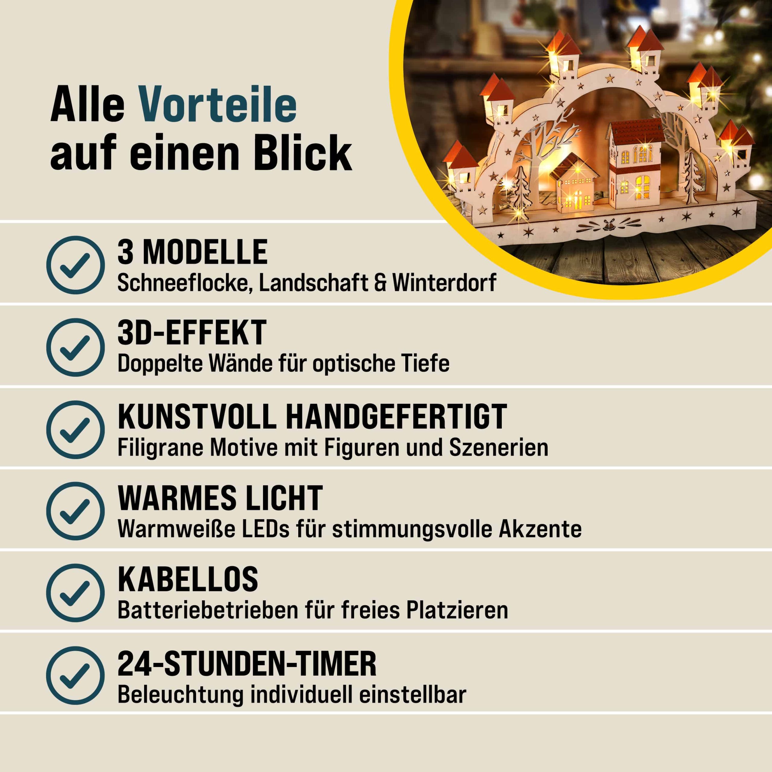 Weihnachts Schwibbogen Winterdorf