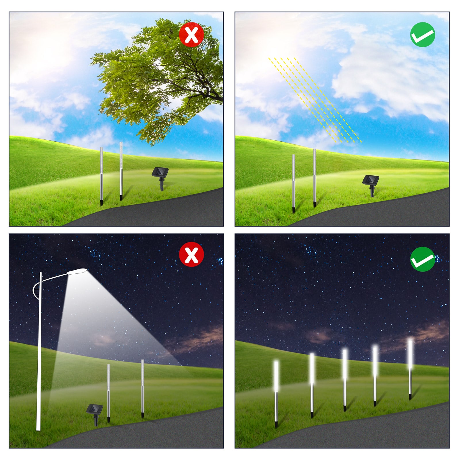 LED Solar Steckleuchte 5er-Set Weiß