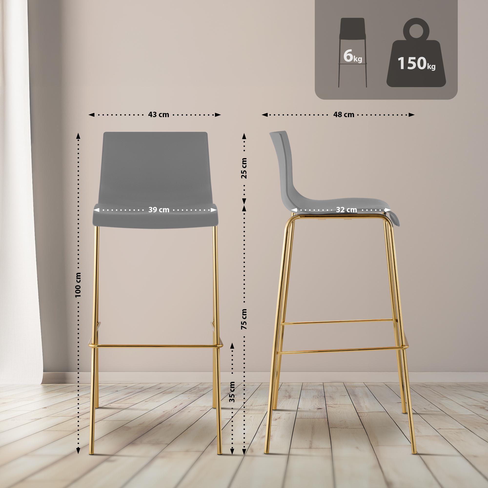 2er Set Barhocker Hoover Kunststoff 4-Fuß Gold, grau