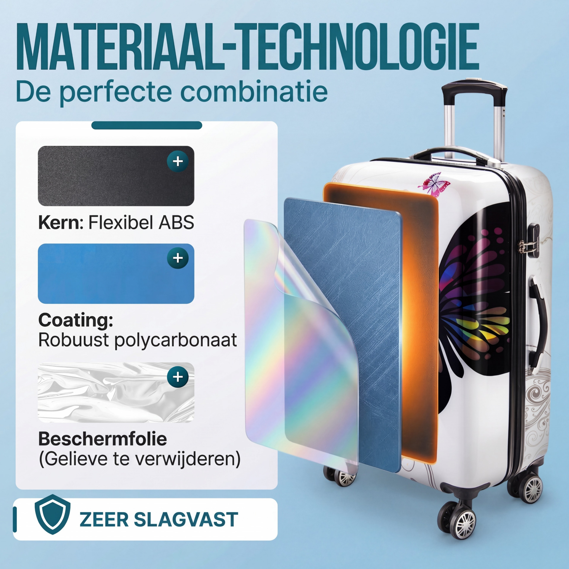 Hartschalenkoffer Rollen 360º Reisekoffer Butterfly Polycarbonat 66L