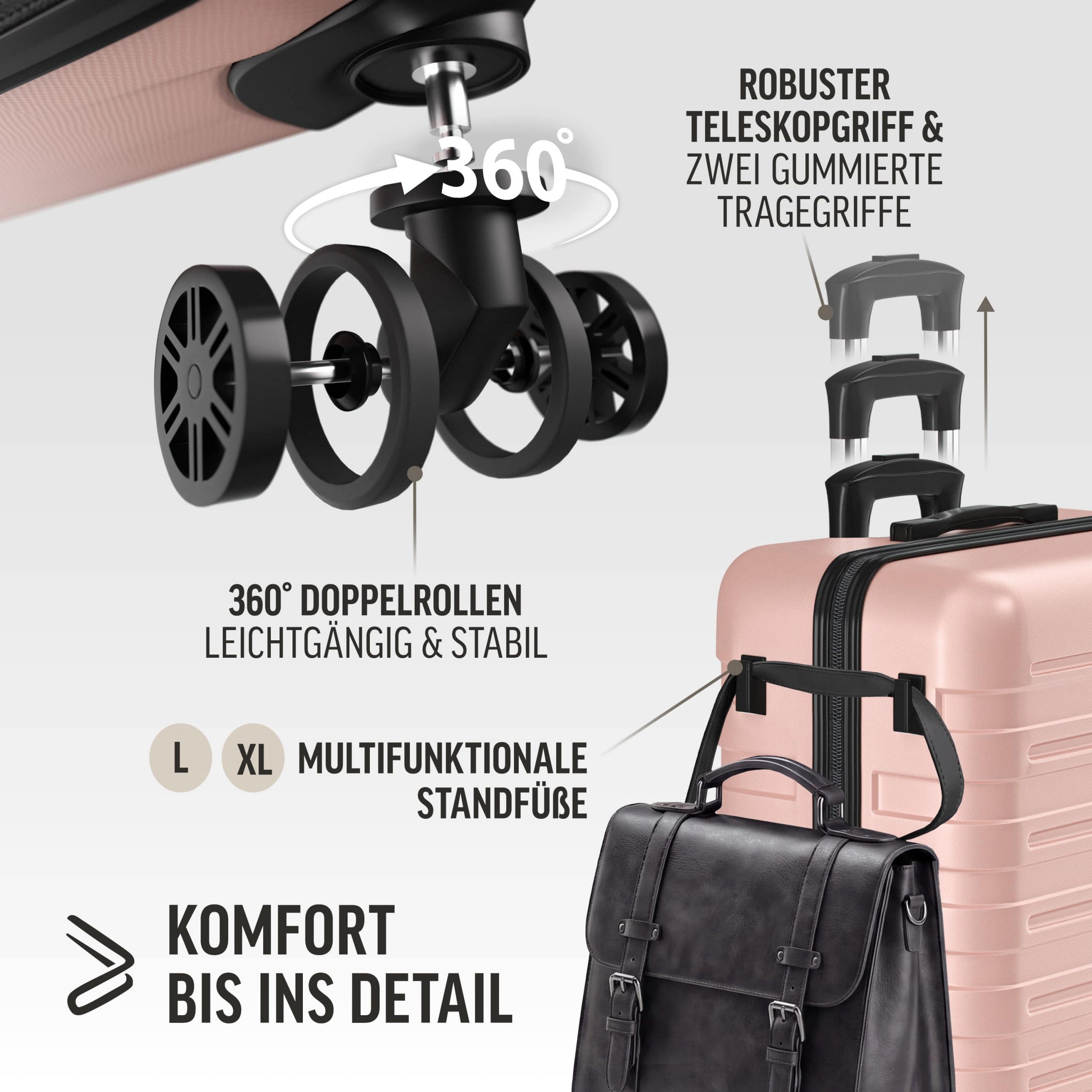 Hartschalenkoffer New York Set 3-tlg Pastellrosa Rollen 360º ABS