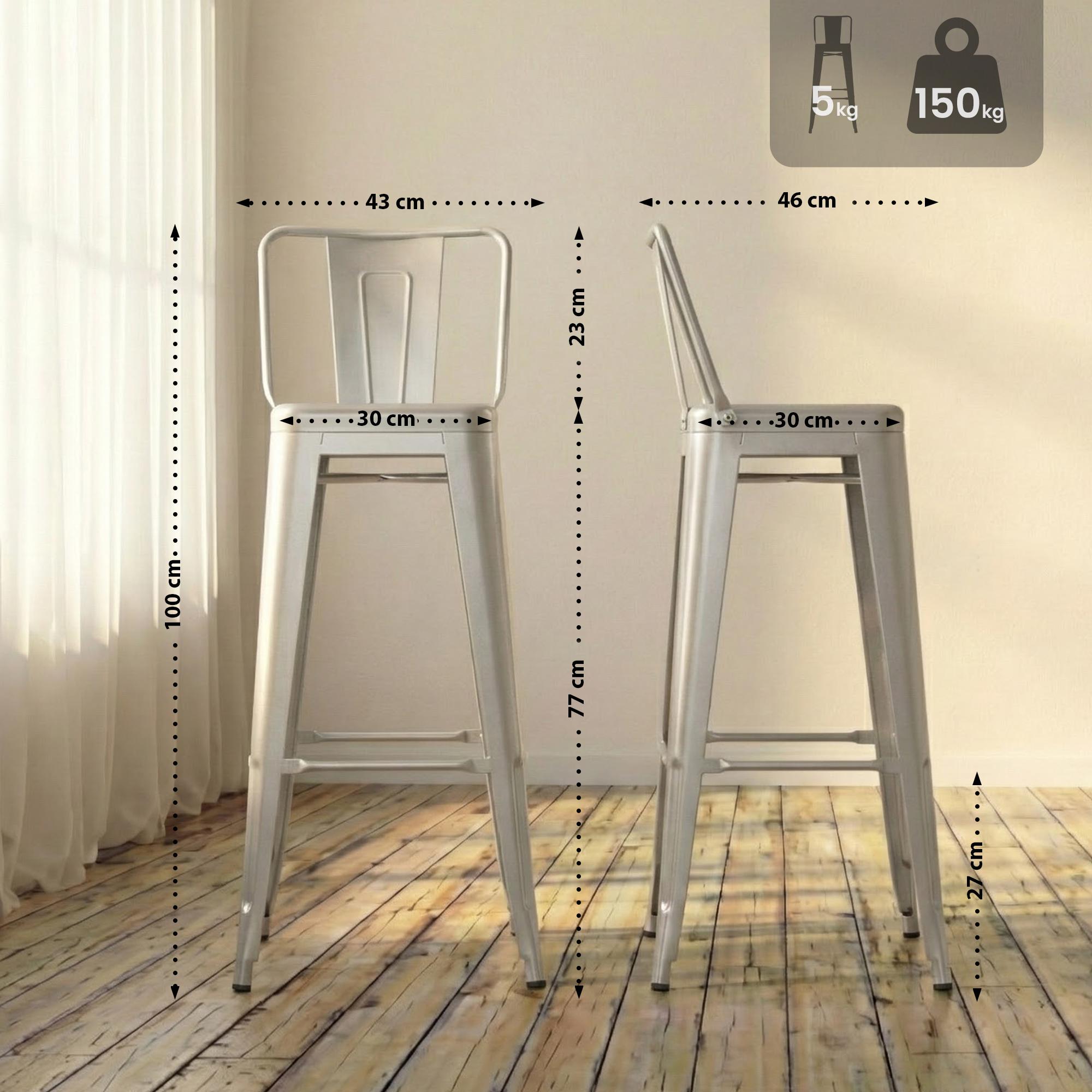 4er Set Barhocker Mason, silber