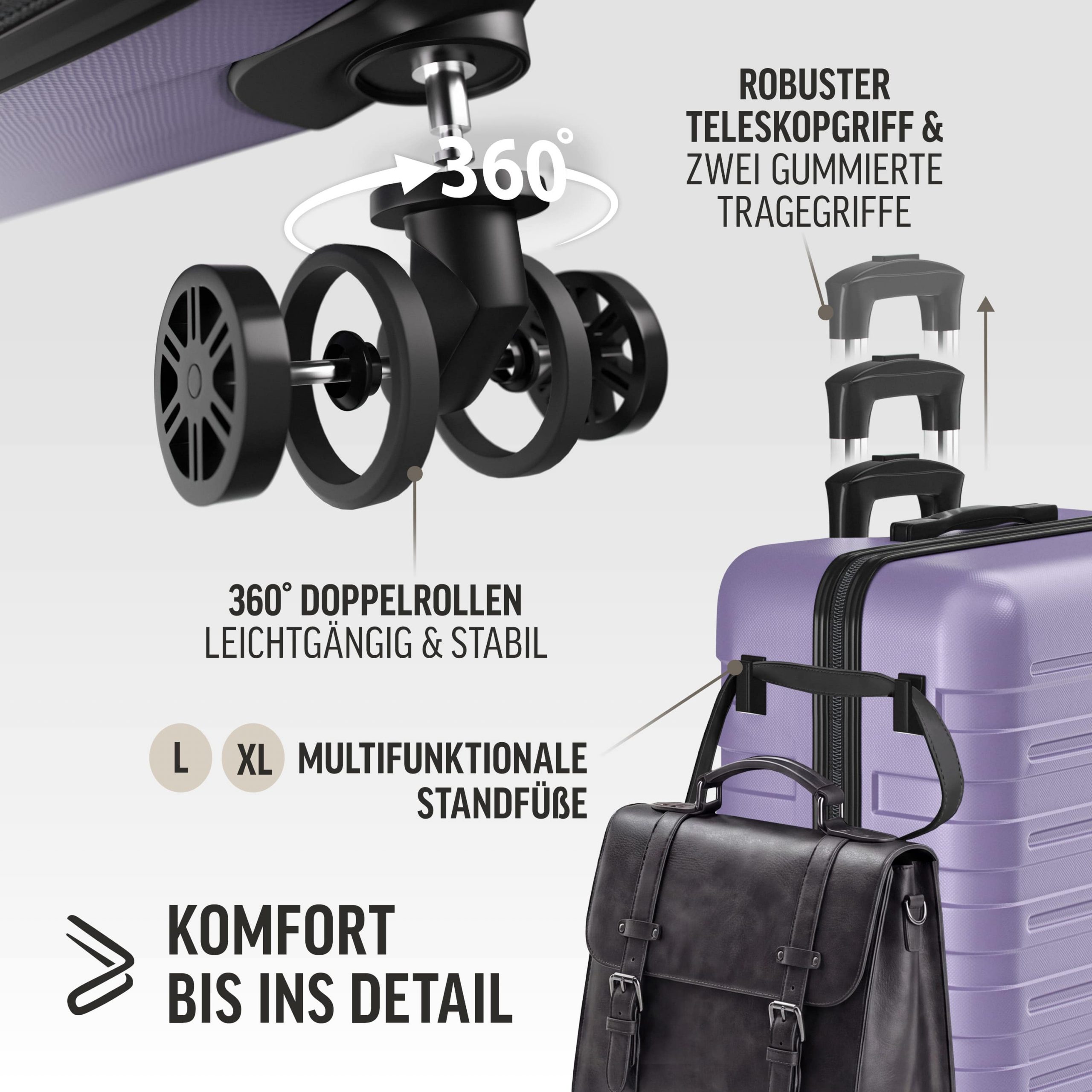 Hartschalenkoffer New York Set 3-tlg Pastelllila Rollen 360º ABS