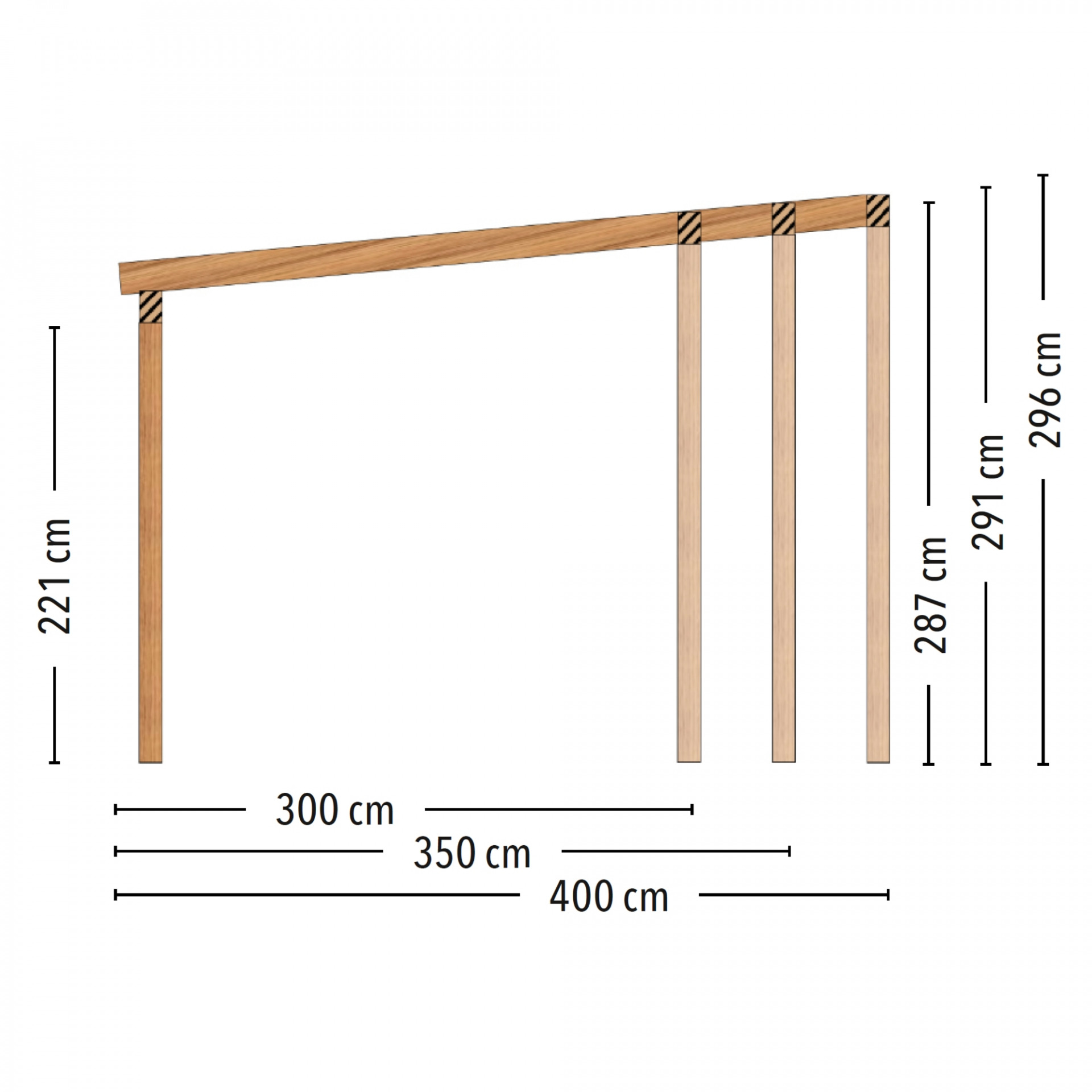 KATTO-Terrassenüberdachung, 5085 x 4500 mm, Leimholzbausatz mit, Polyclear klar, Zub. pressbl., Rinne PVC-grau