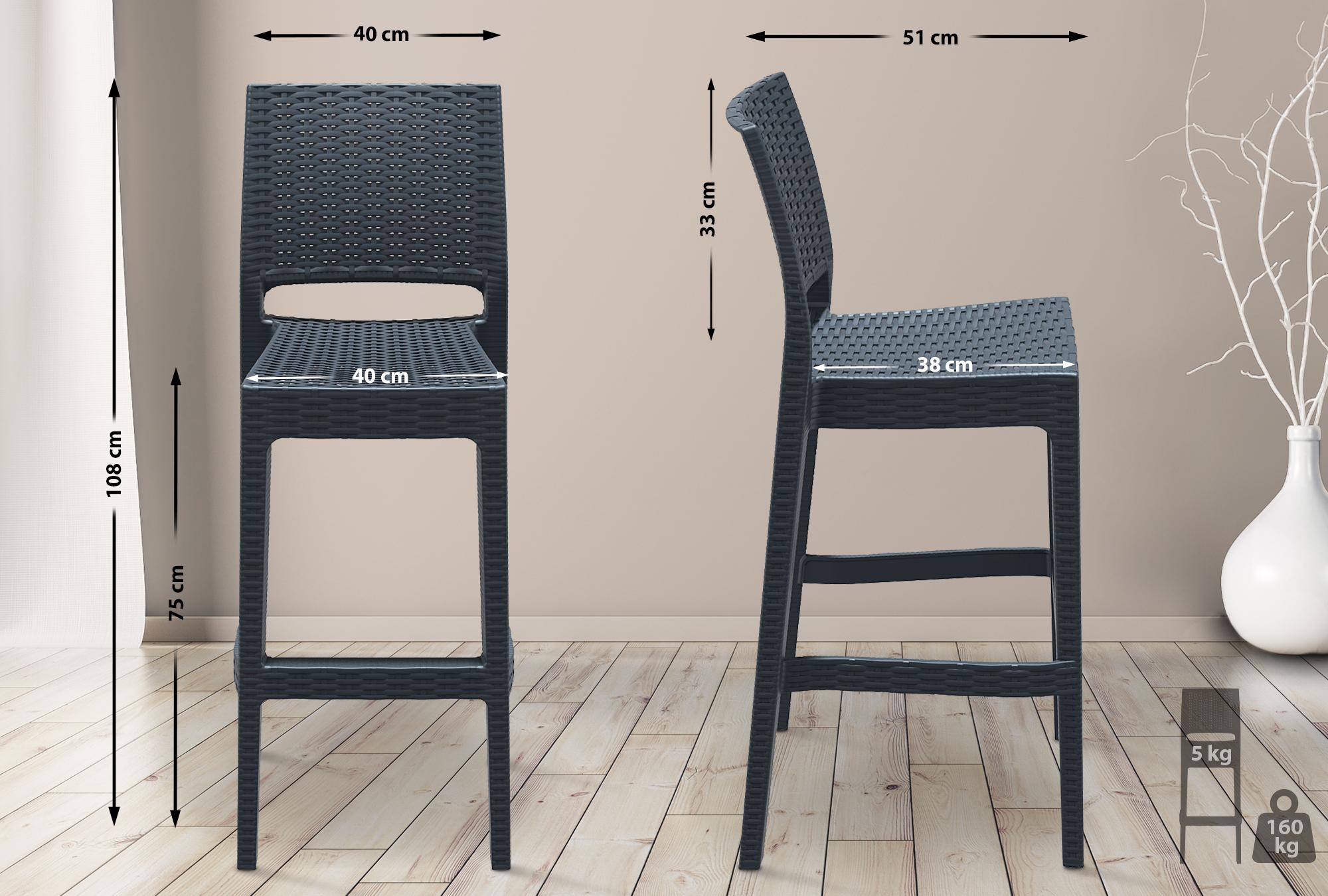 4er Set Barhocker Jamaica, dunkelgrau