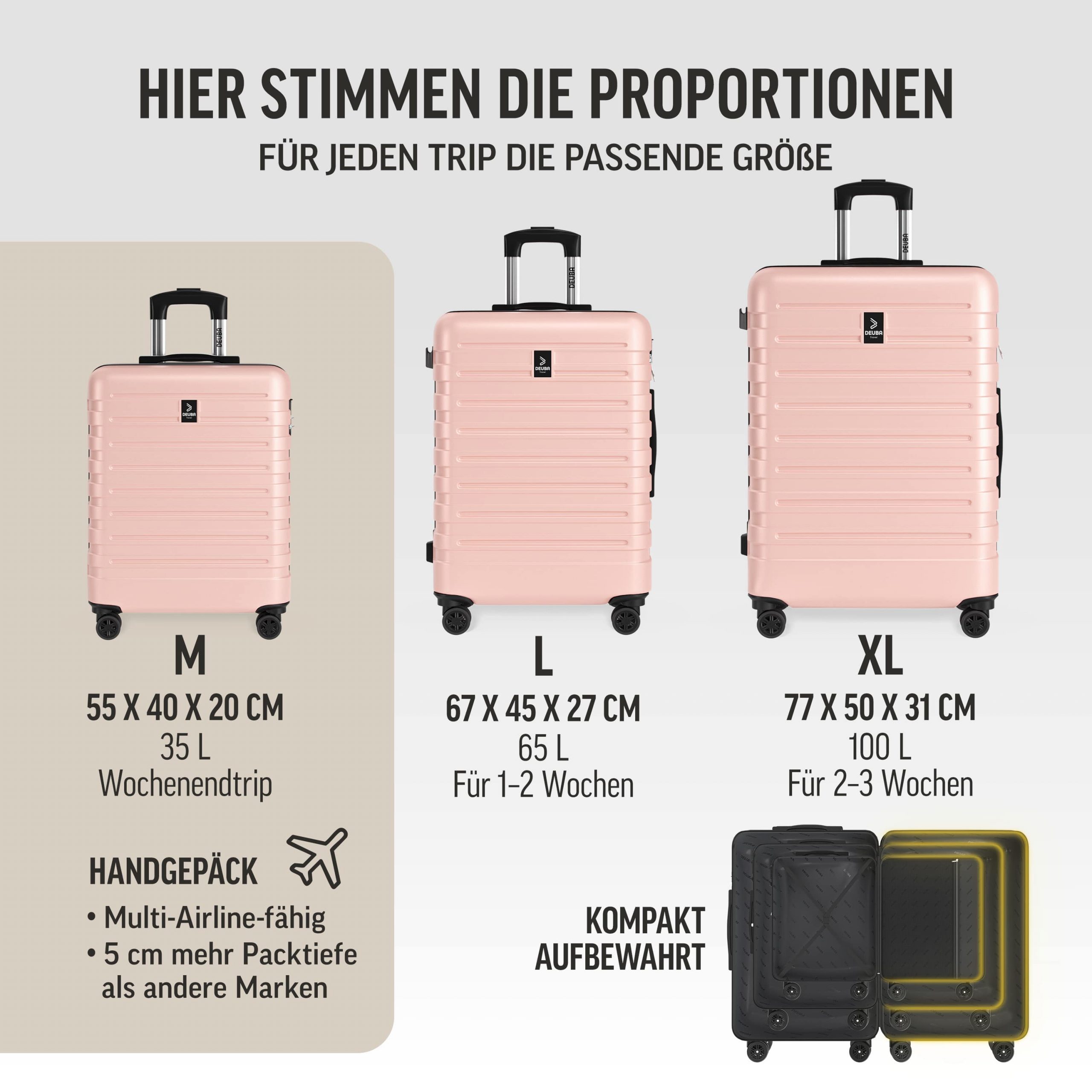 Hartschalenkoffer New York Set 3-tlg Pastellrosa Rollen 360º ABS