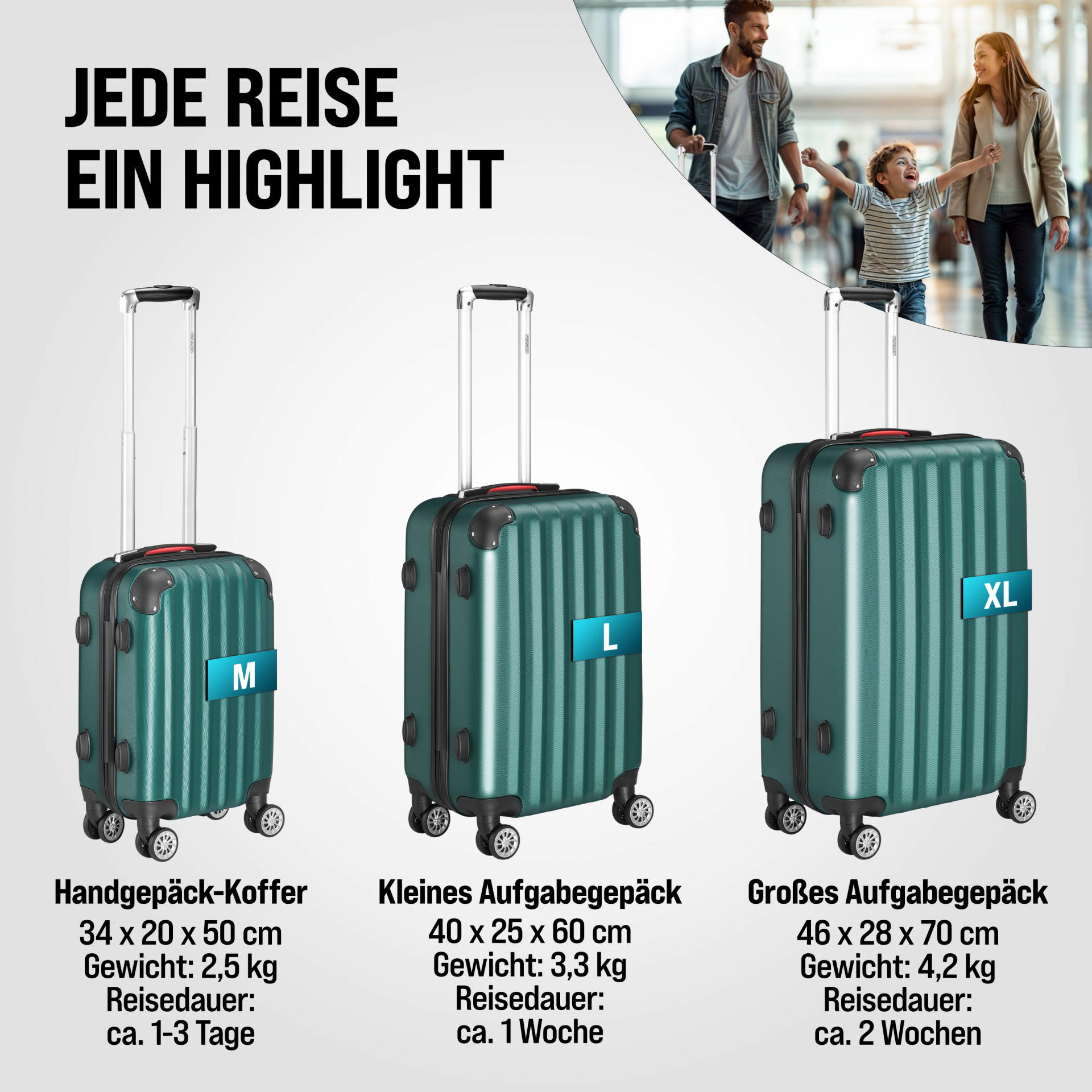 Hartschalenkoffer Set 3-tlg mit Zubehör Rollen 360º Grün ABS