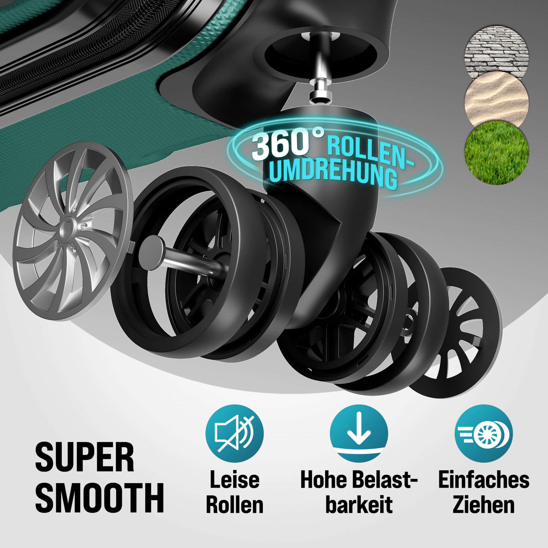 Hartschalenkoffer Set 3-tlg mit Zubehör Rollen 360º Grün ABS