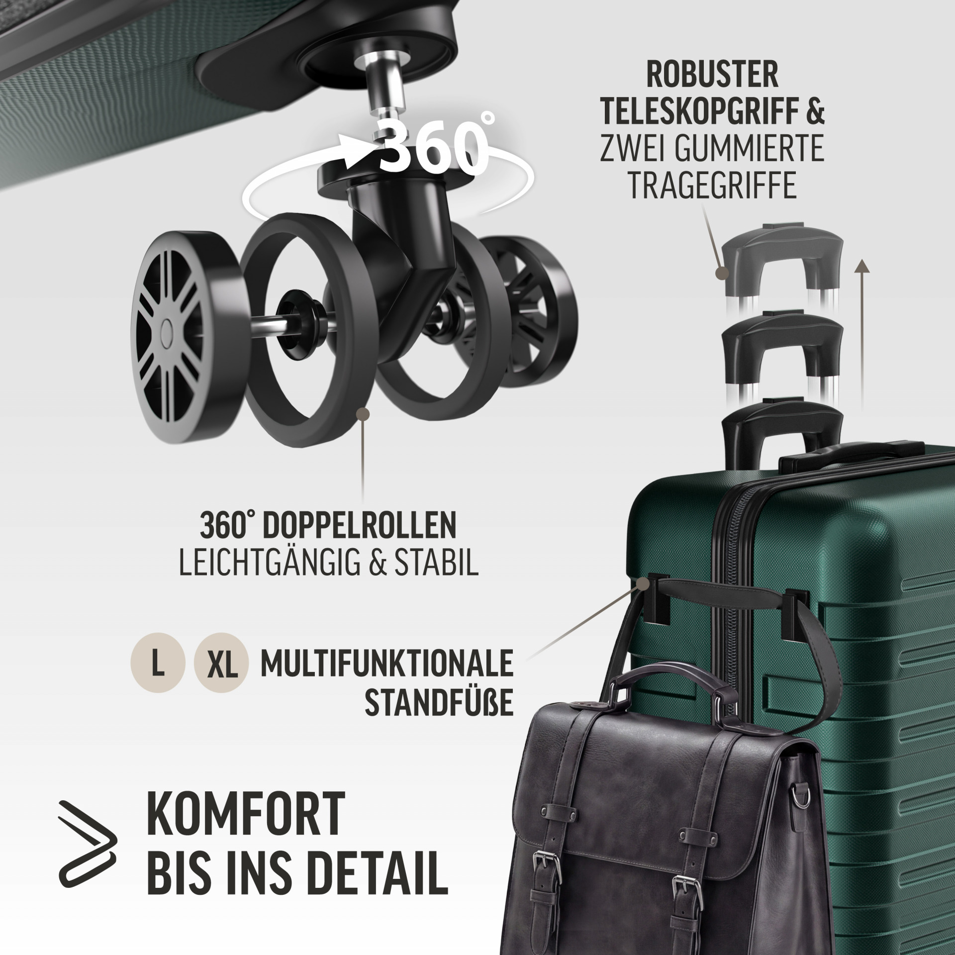 Hartschalenkoffer New York Set 3-tlg Grün Rollen 360º ABS